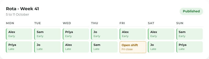 Weekly rota
