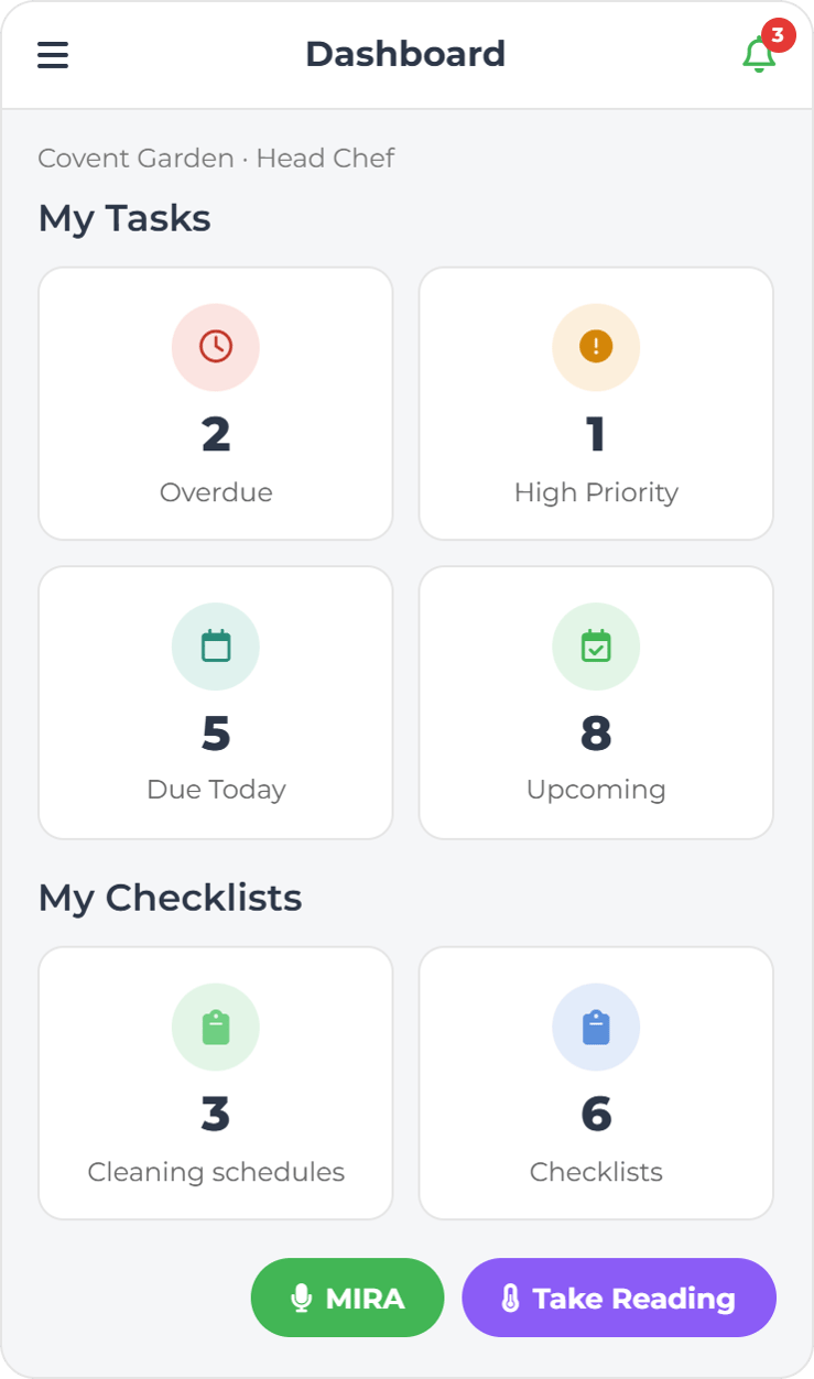 App Screens Mobile- tasks