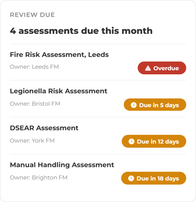 Assessment Register Cards- review due