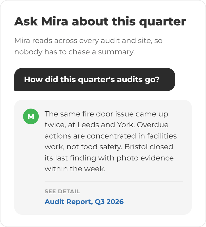 Audit Programme Cards- Mira