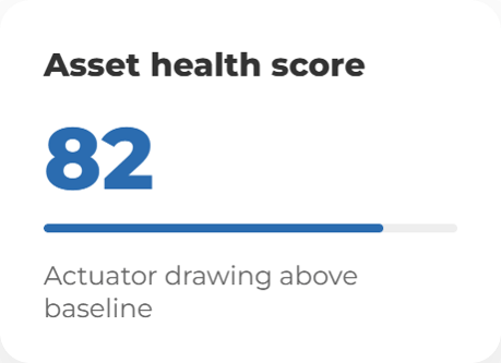 Card - Health Score-selection