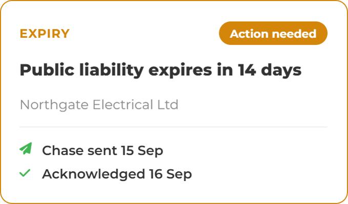 Contractor Compliance Cards- expiry