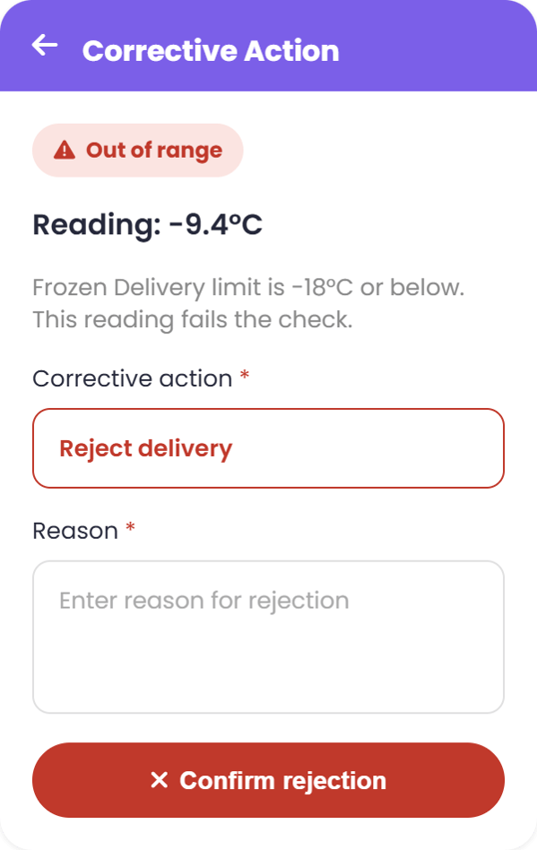 Corrective_Action