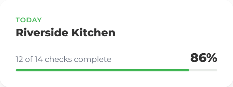 Digital HCCAP - Riverside Kitchen