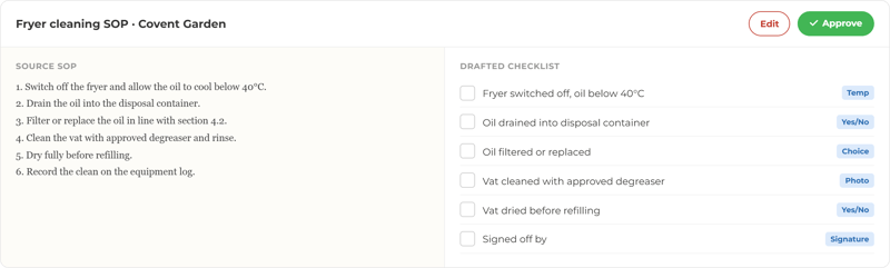 Document Management Screens- SOP checklist