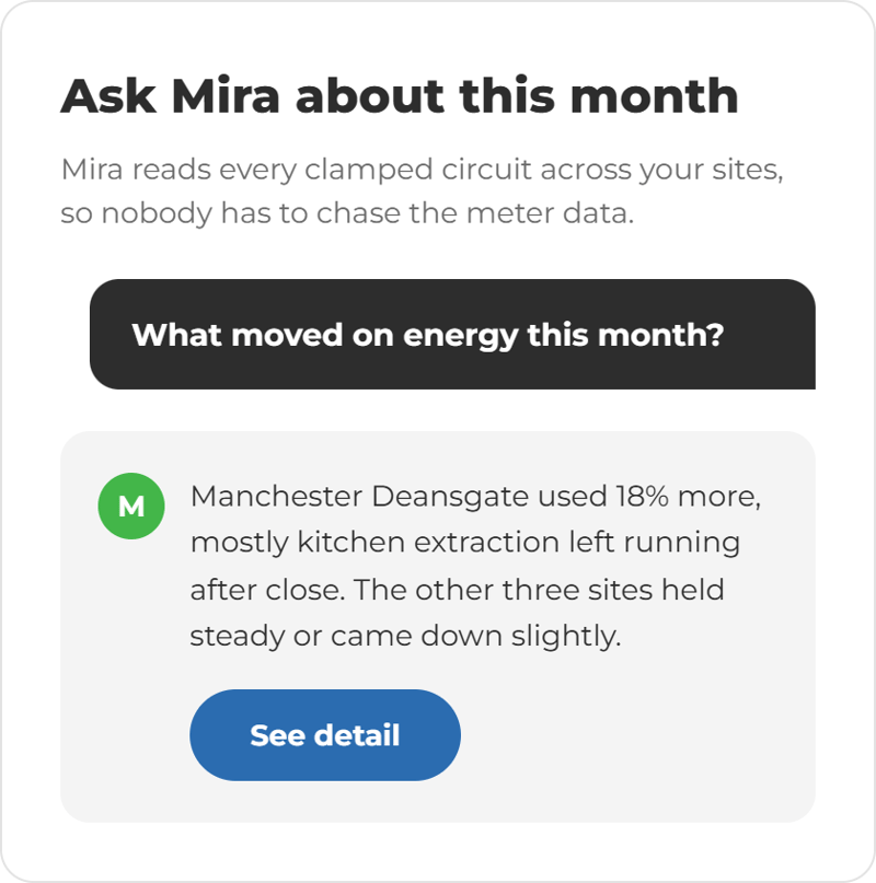 Energy Cards- Mira