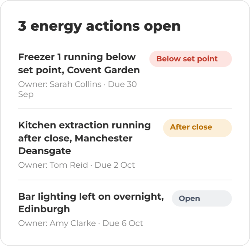 Energy Cards- action