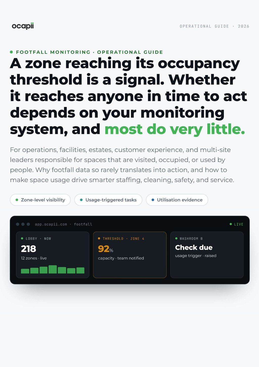 Footfall Monitoring