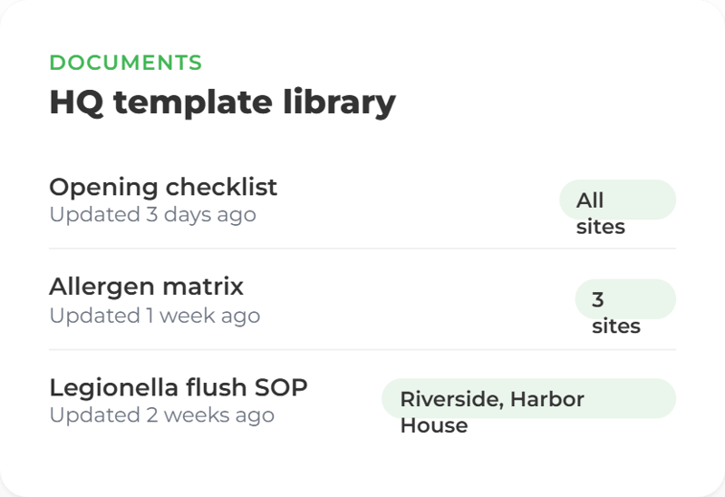 HQ Template Libary