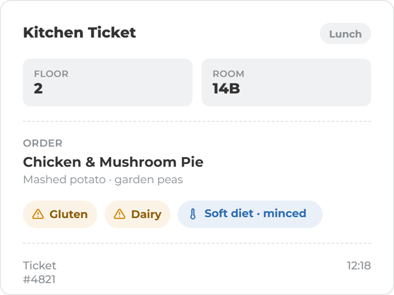 Kitchen Ticket
