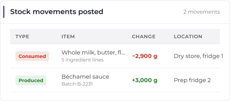 Sauce Mix Recipe Card- stock