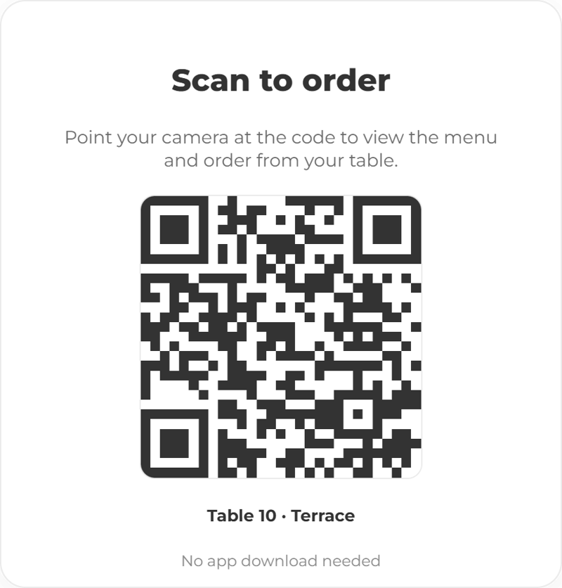 Scan to order-1