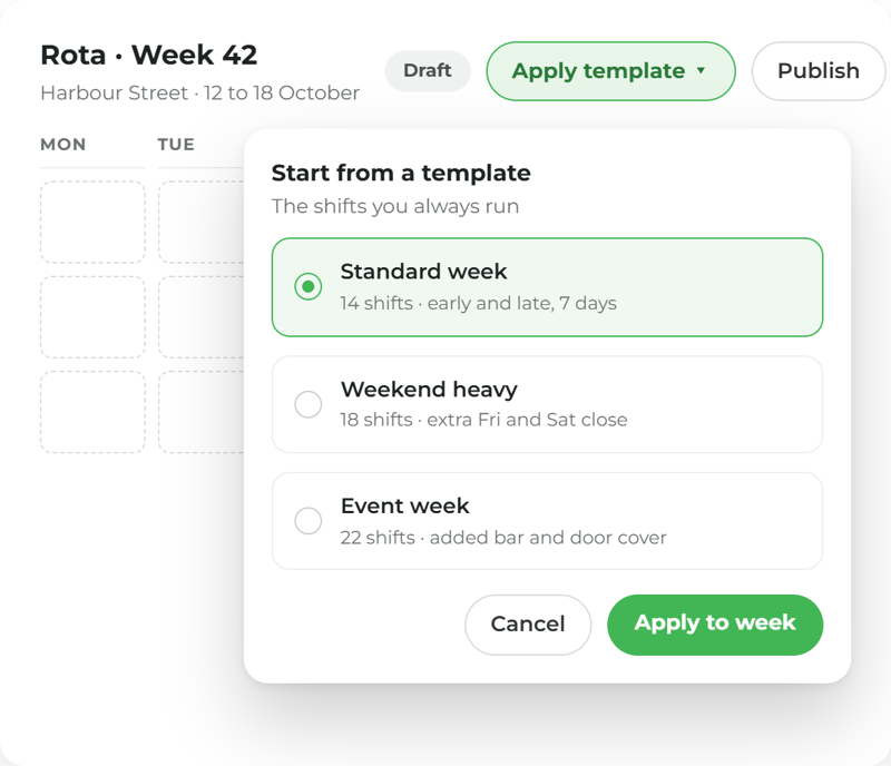 Scheduling Cards- template