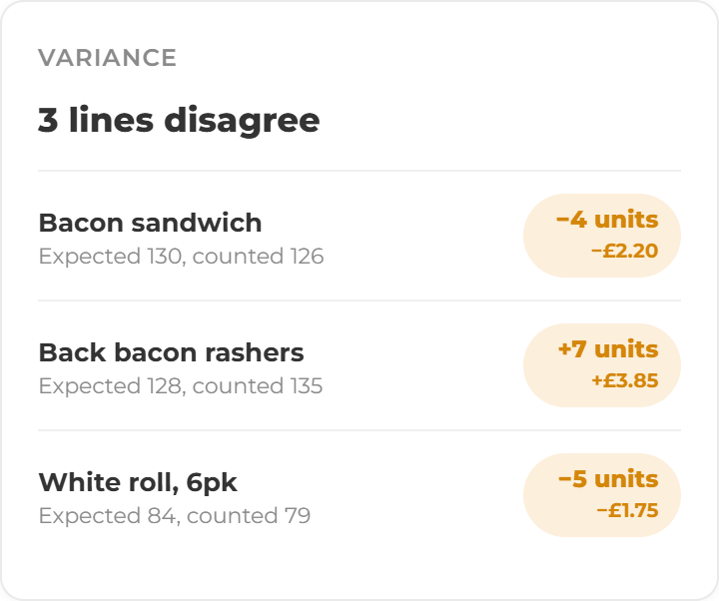 Stock Count Cards- variance