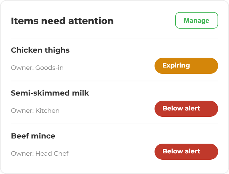 Stock Position Cards needs attention