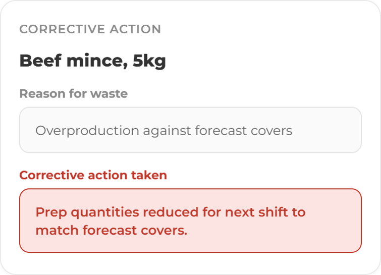 Sustainability Reporting Screens- Corrective Action