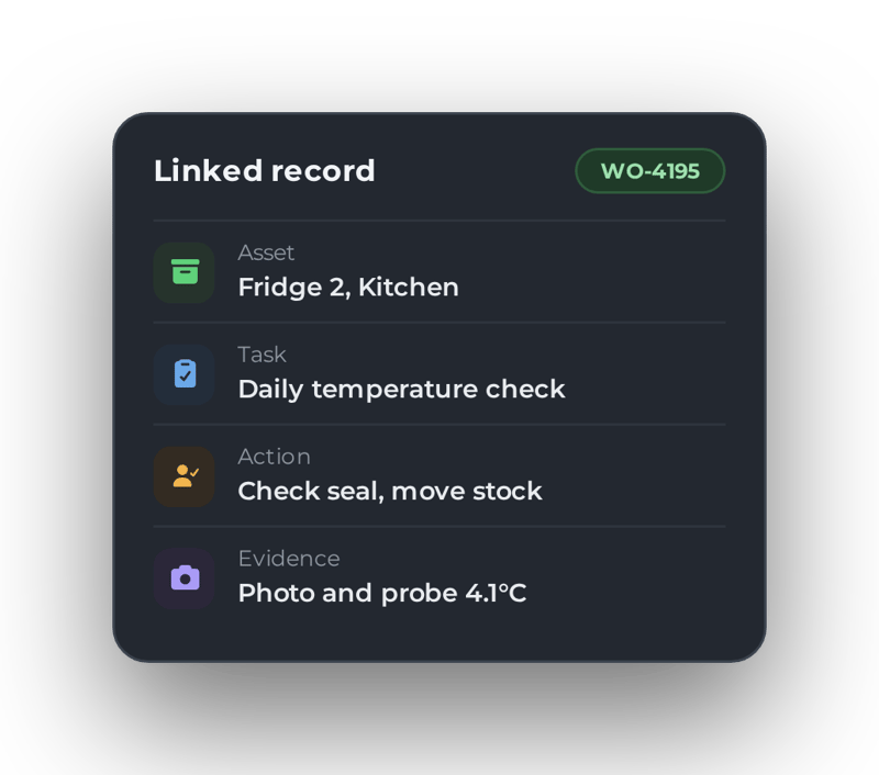 ocapii-bi-popout-linked-record