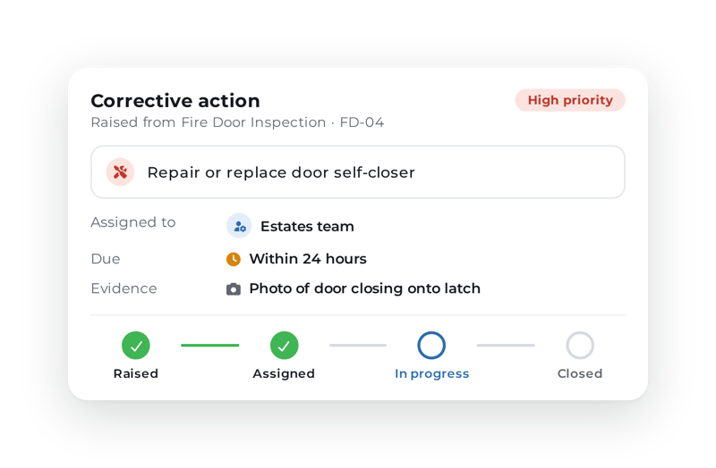 ocapii-fire-corrective-action