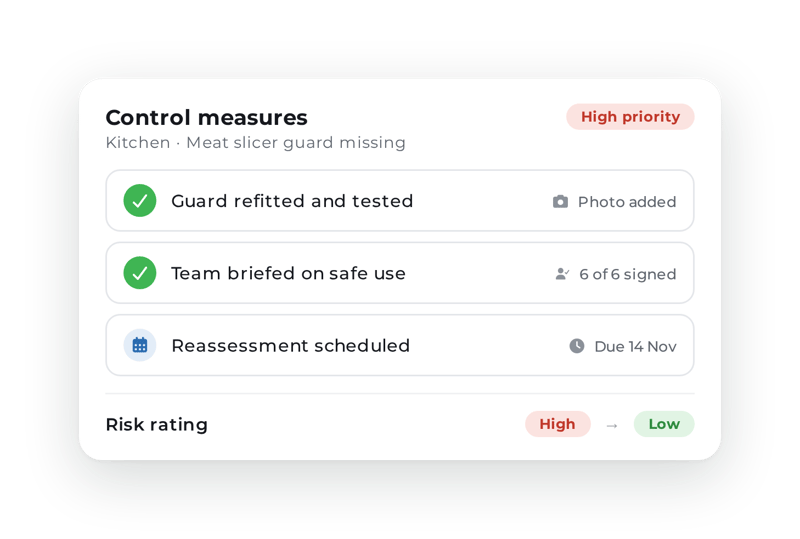 ocapii-risk-control-measures