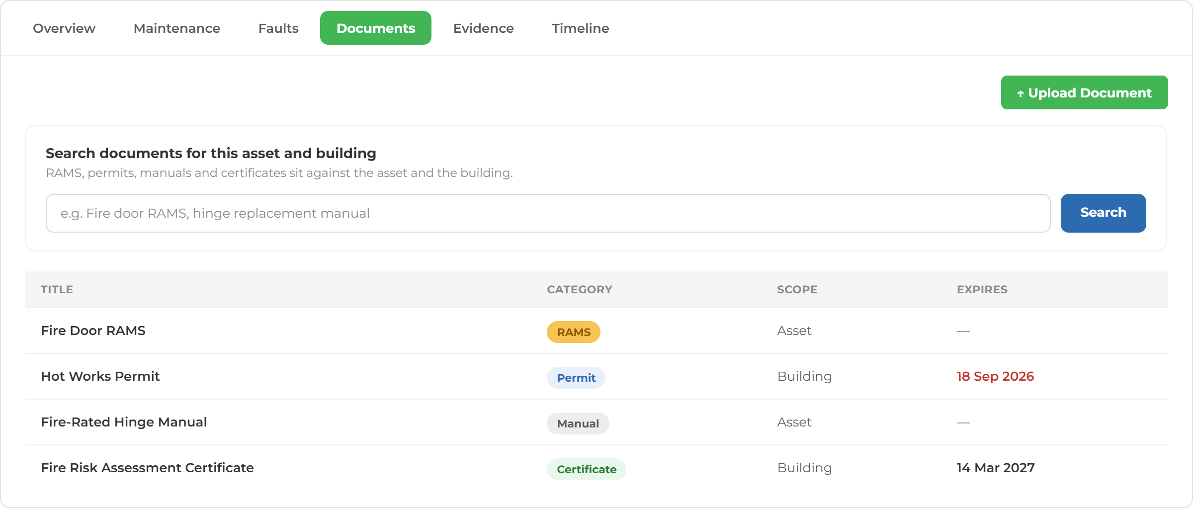 Asset Document Panel-selection