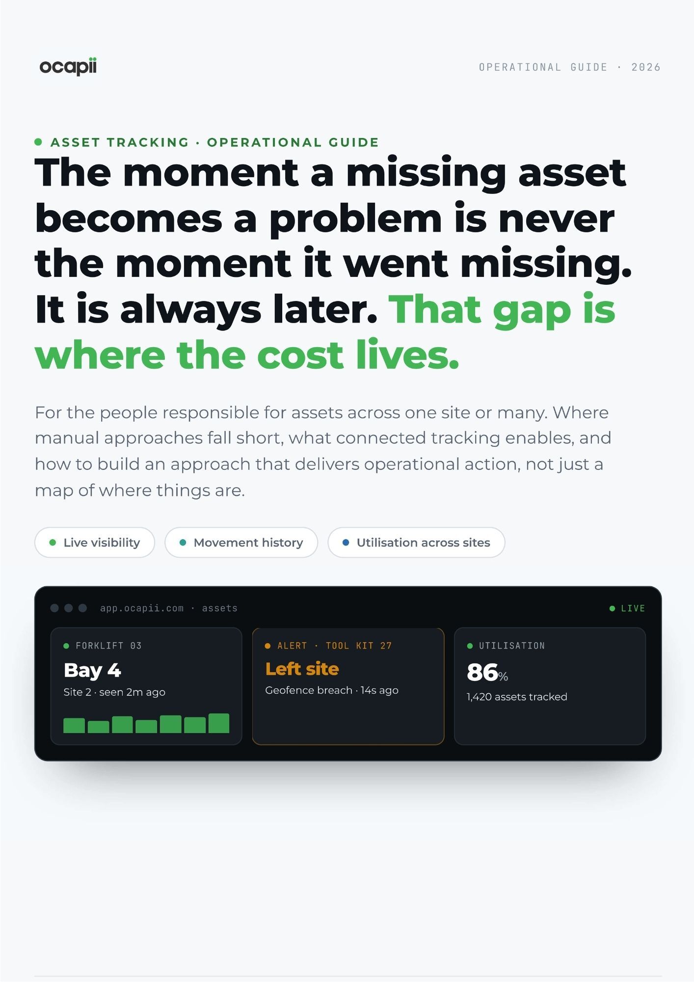 Asset Tracking