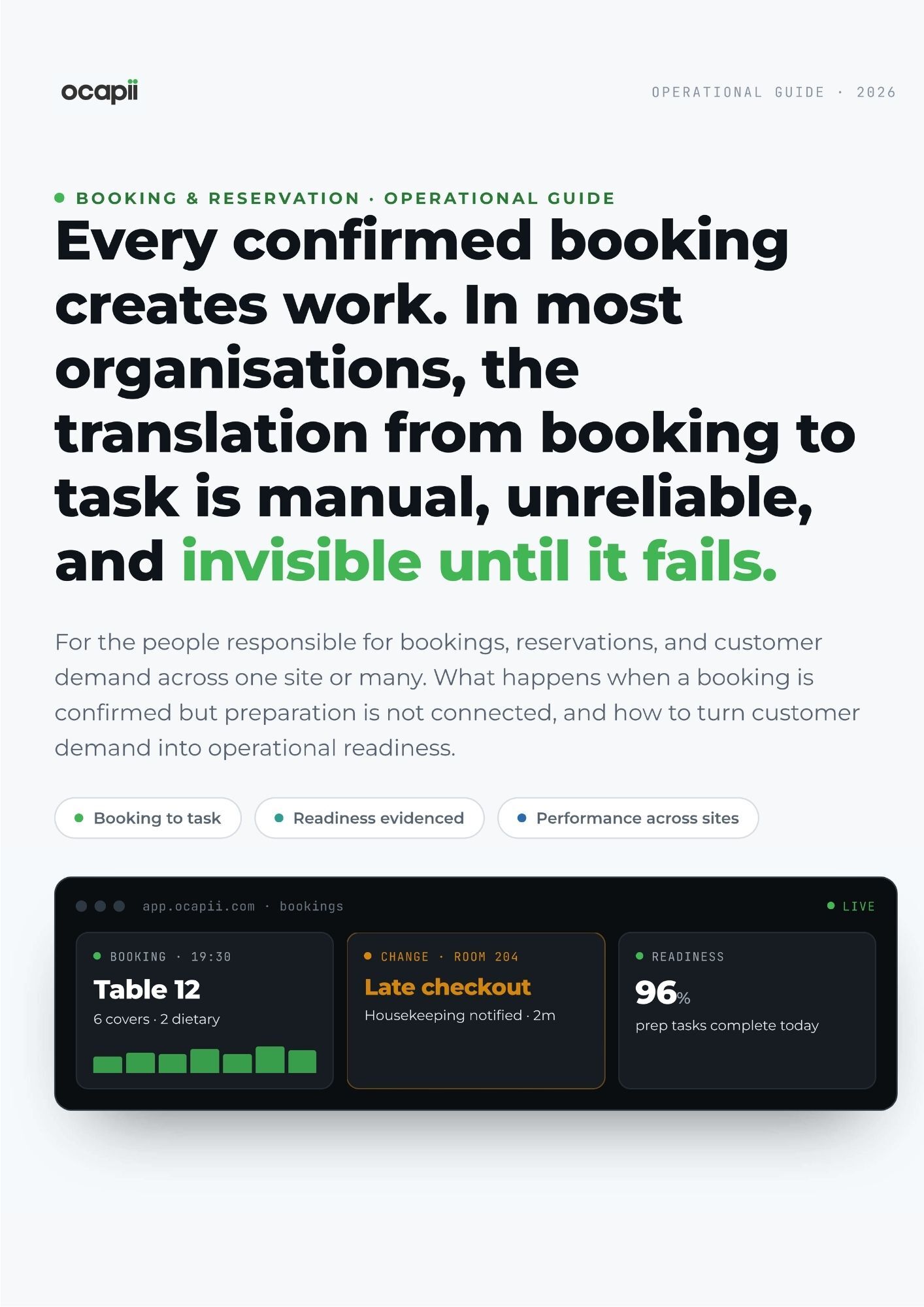 Booking & Reservation