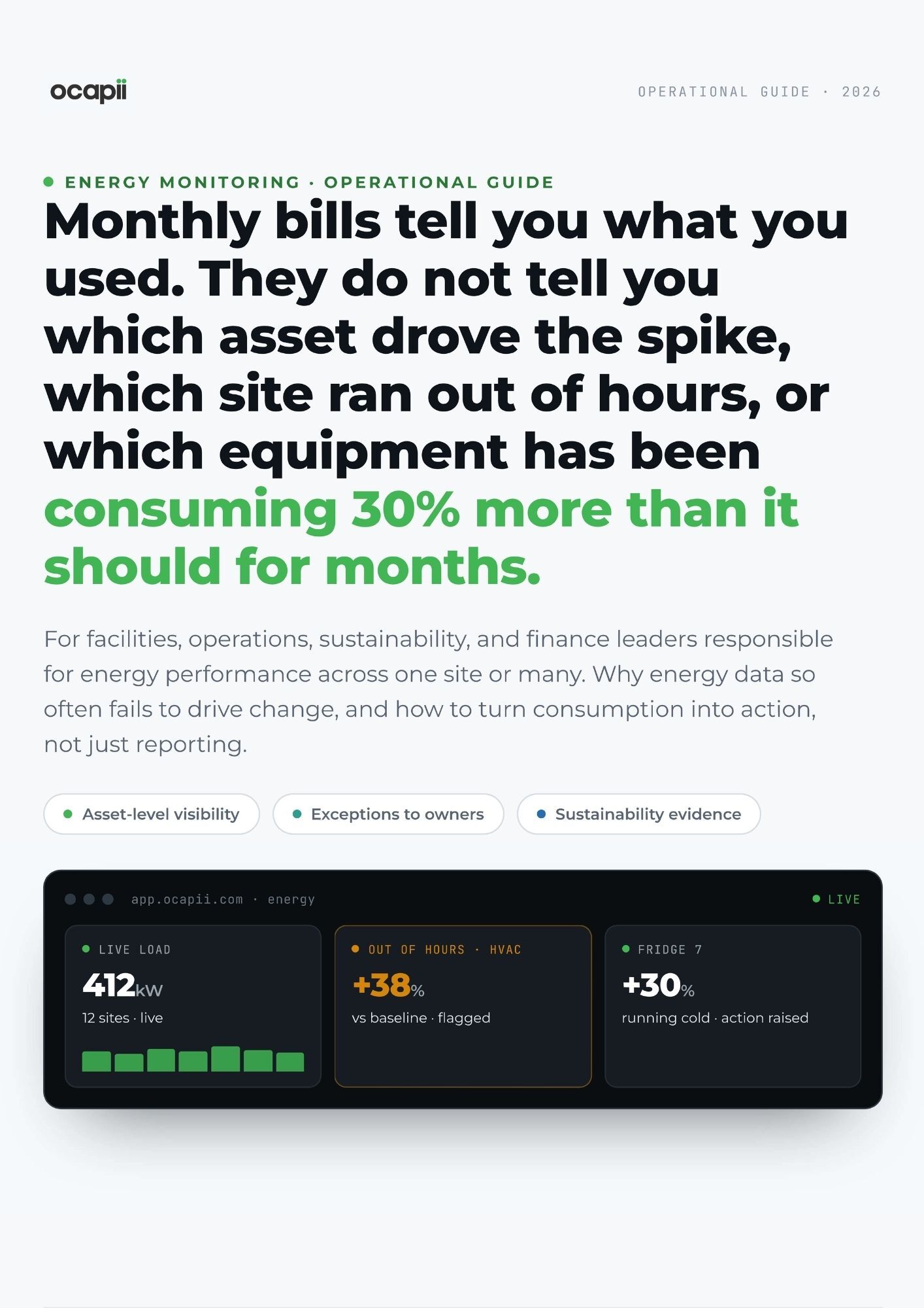 Energy Monitoring
