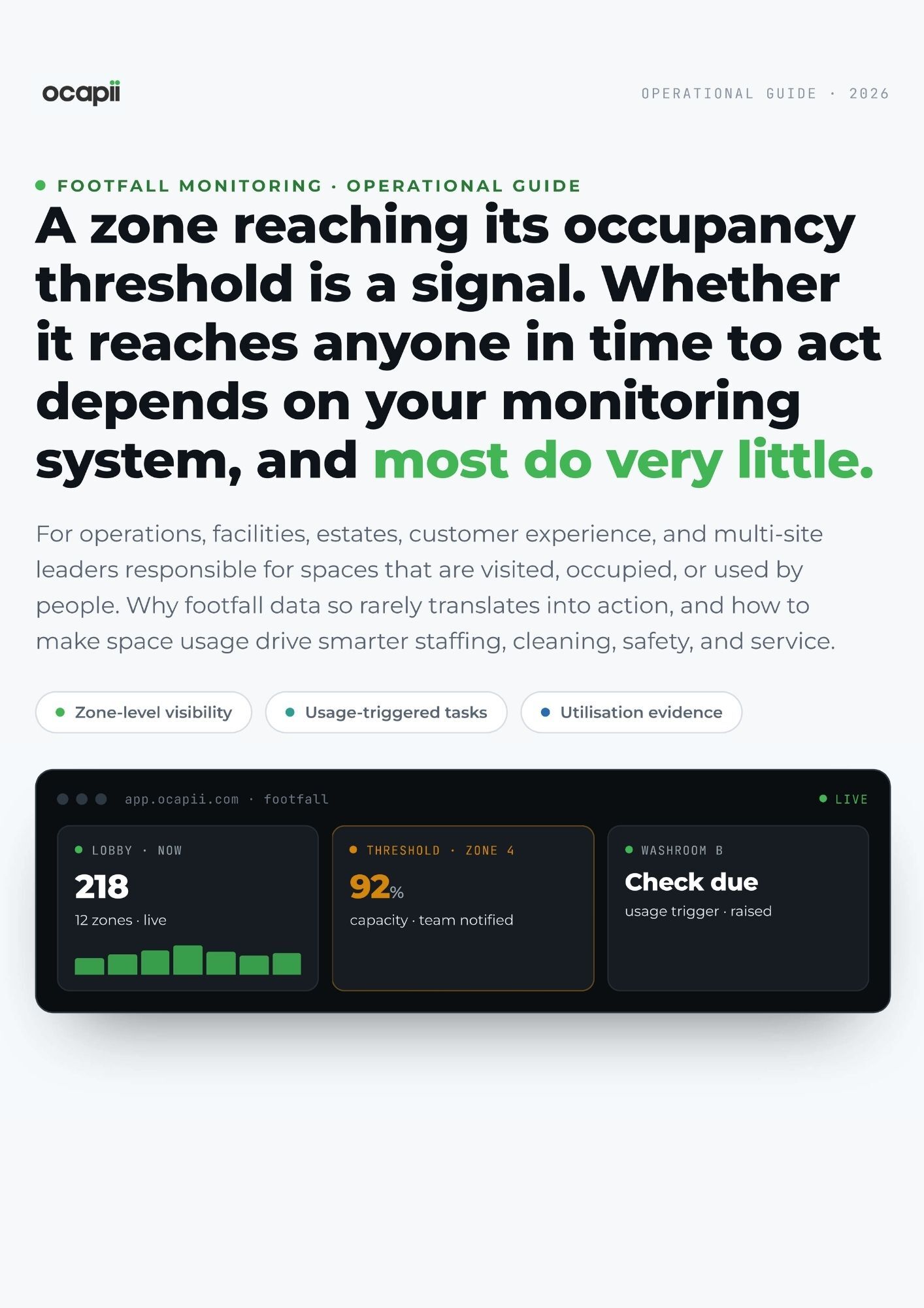 Footfall Monitoring
