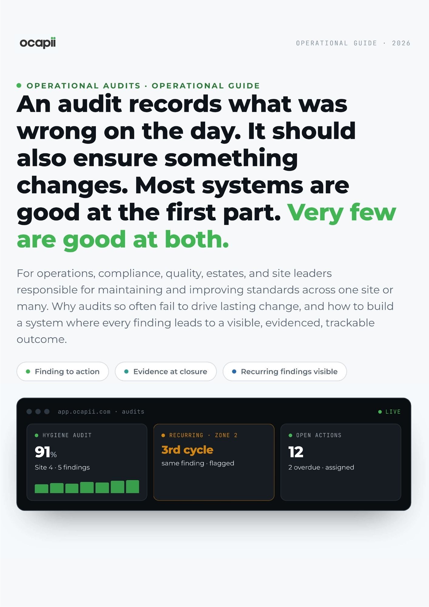 Operational Audits