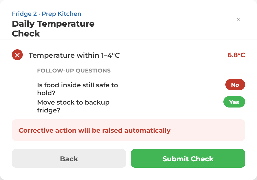 daily-temperature-check