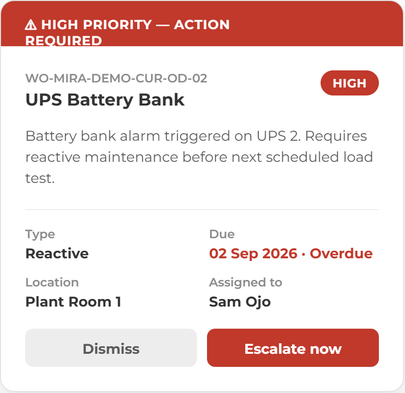 high-priority-work-order 4